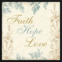 Slike vjere nade ljubav